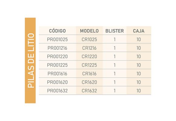 01 RENATA WEB LITIO BOTÓN PRODUCTOS 3 ZOOM