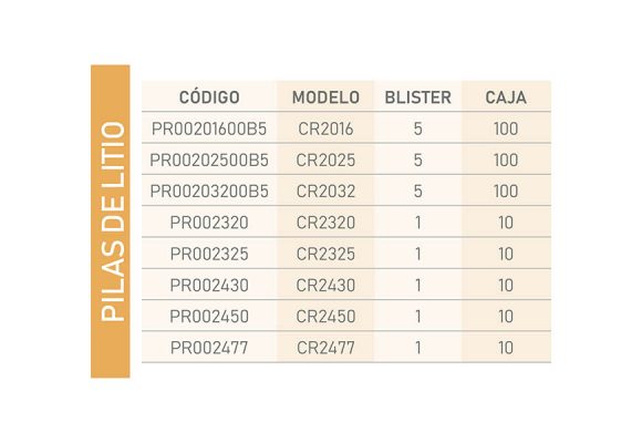 01 RENATA WEB LITIO BOTÓN PRODUCTOS 4 ZOOM