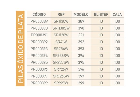 02 RENATA WEB OXIDO DE PLATA PRODUCTOS 5 ZOOM